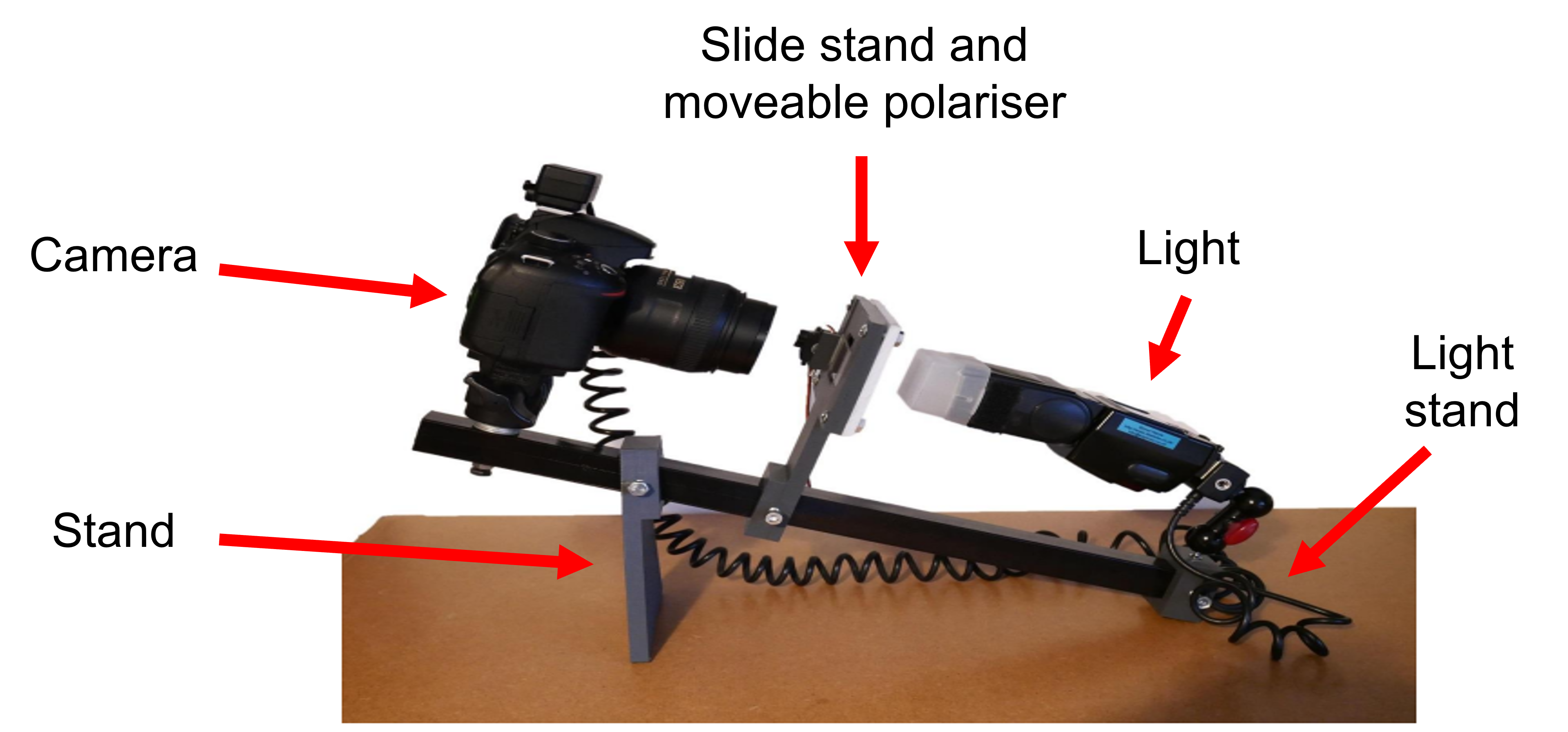 shows how to set up the camera with 3D printed parts