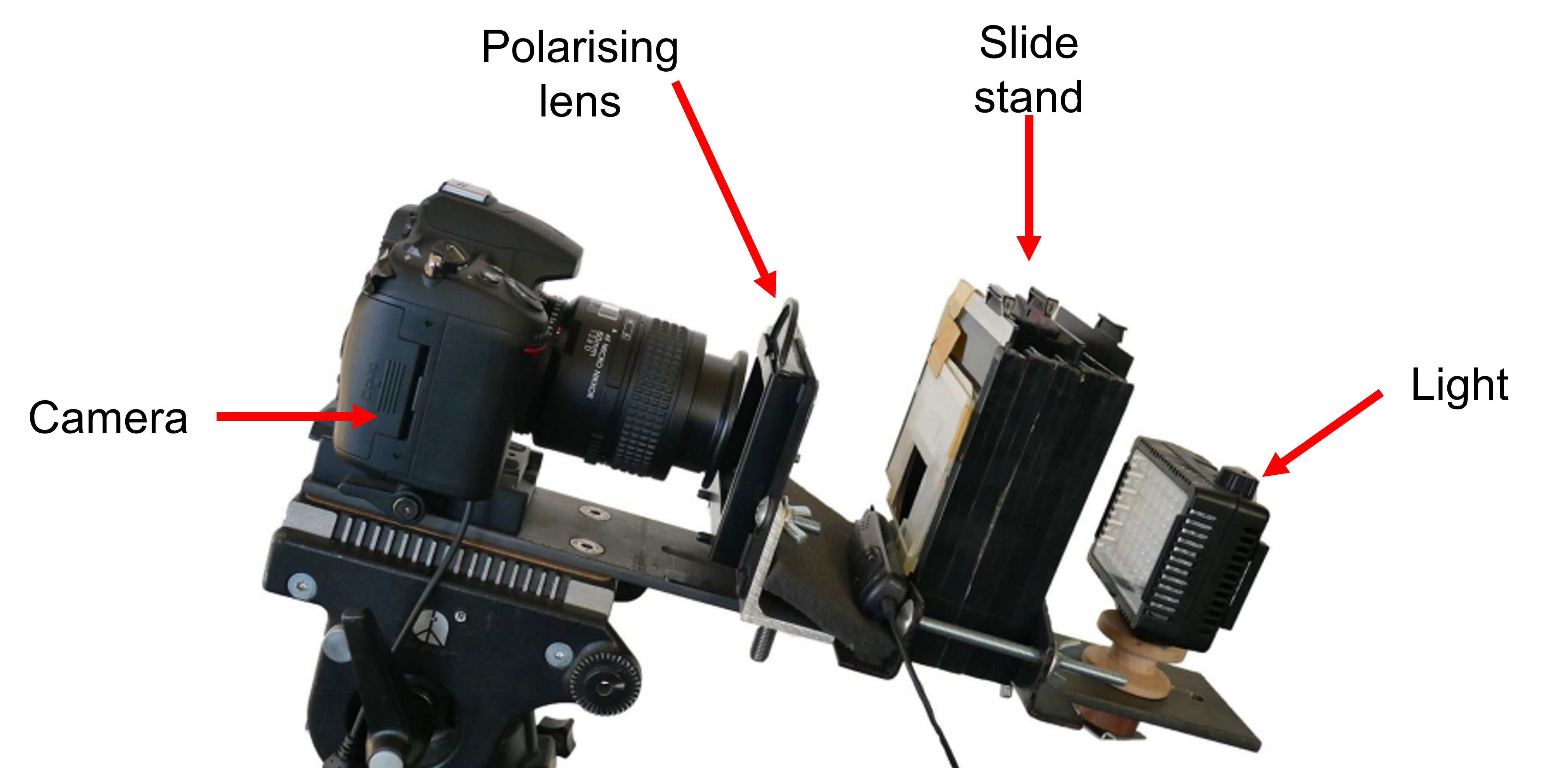 shows the set-up of the camera, including polarising lense and slide stand